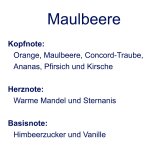 Duftriegel 6 x Duftwachs Kreise Weiß