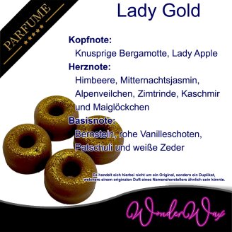 Duftprobenset Parfume Duftwachs