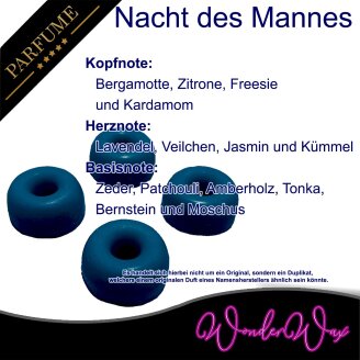 Duftprobenset Parfume Duftwachs