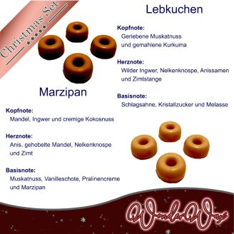 Duftprobenset Christmas Duftwachs