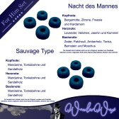 Duftprobenset For Him Duftwachs