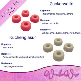 Duftprobenset Candy Duftwachs