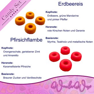 Duftprobenset Candy Duftwachs