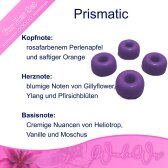Duftprobenset For Her Duftwachs