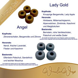 Duftprobenset Luxus Duftwachs