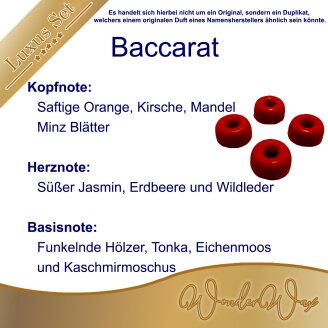 Duftprobenset Luxus Duftwachs